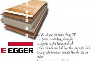 Sàn gỗ Egger Đức - Bước đột phá của sàn gỗ công nghiệp